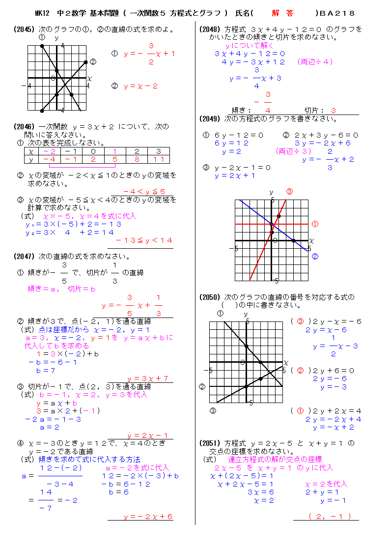 中学２年数学 基本問題 解答プリント 一次関数５ 方程式とグラフ
