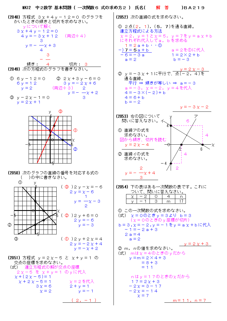 一次 関数 の 求め 方 一次関数の利用を解説 グラフの書き方や解き方を知り入試に活かそう