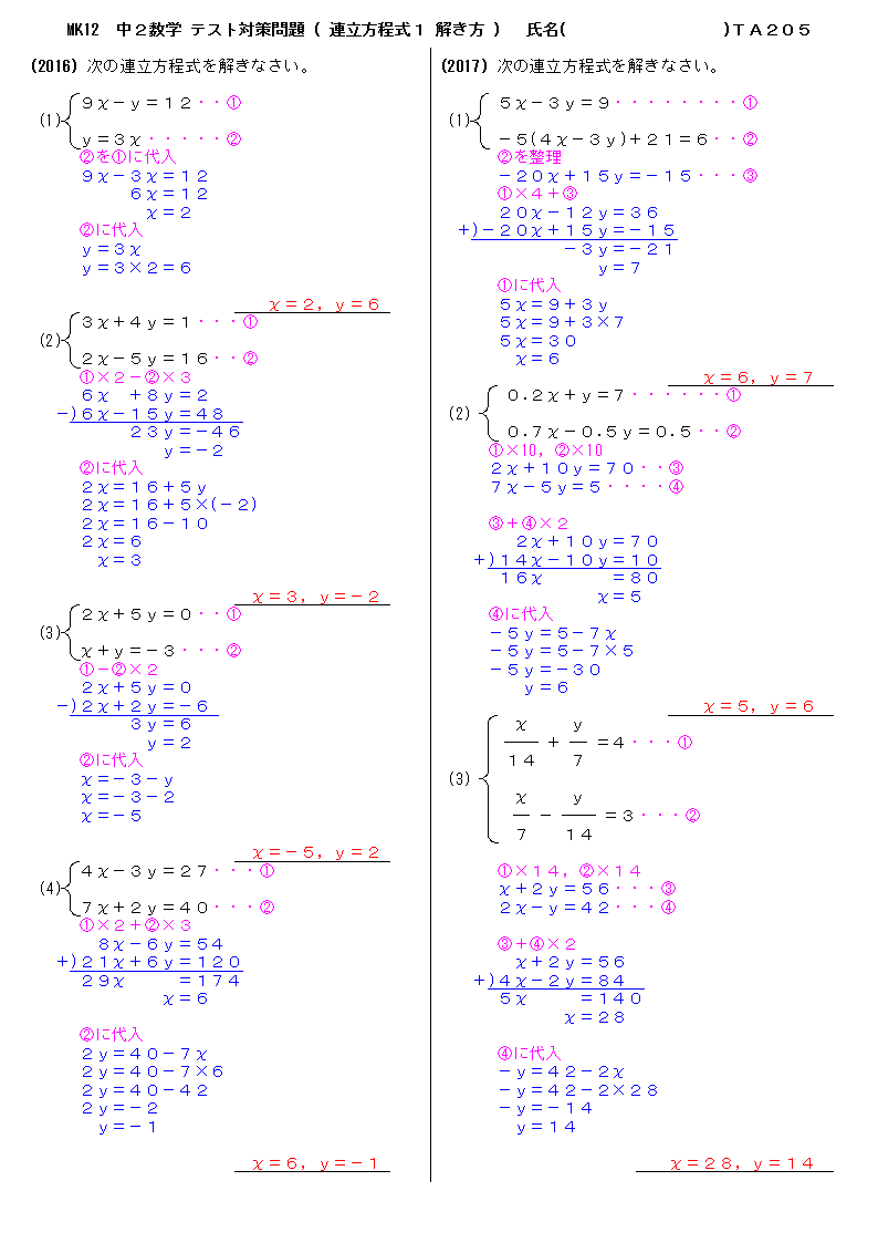 の 解き方 方程式 方程式の解き方